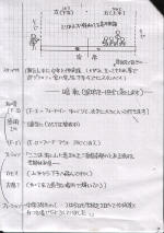 page2